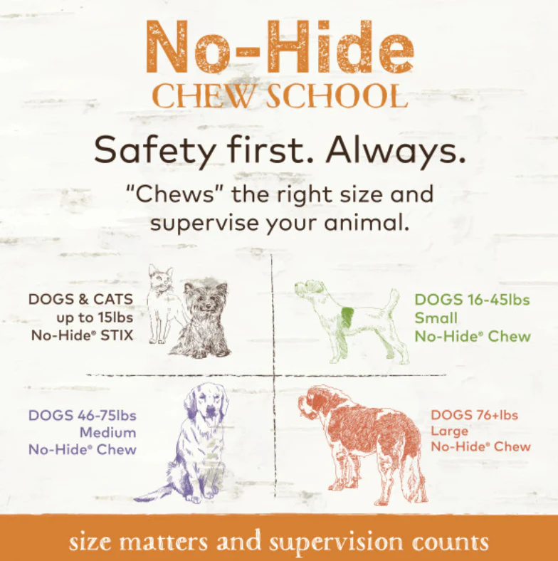 Earth Animal Chicken No-Hide Wholesome Dog Chews - Small, 4" - Image 7