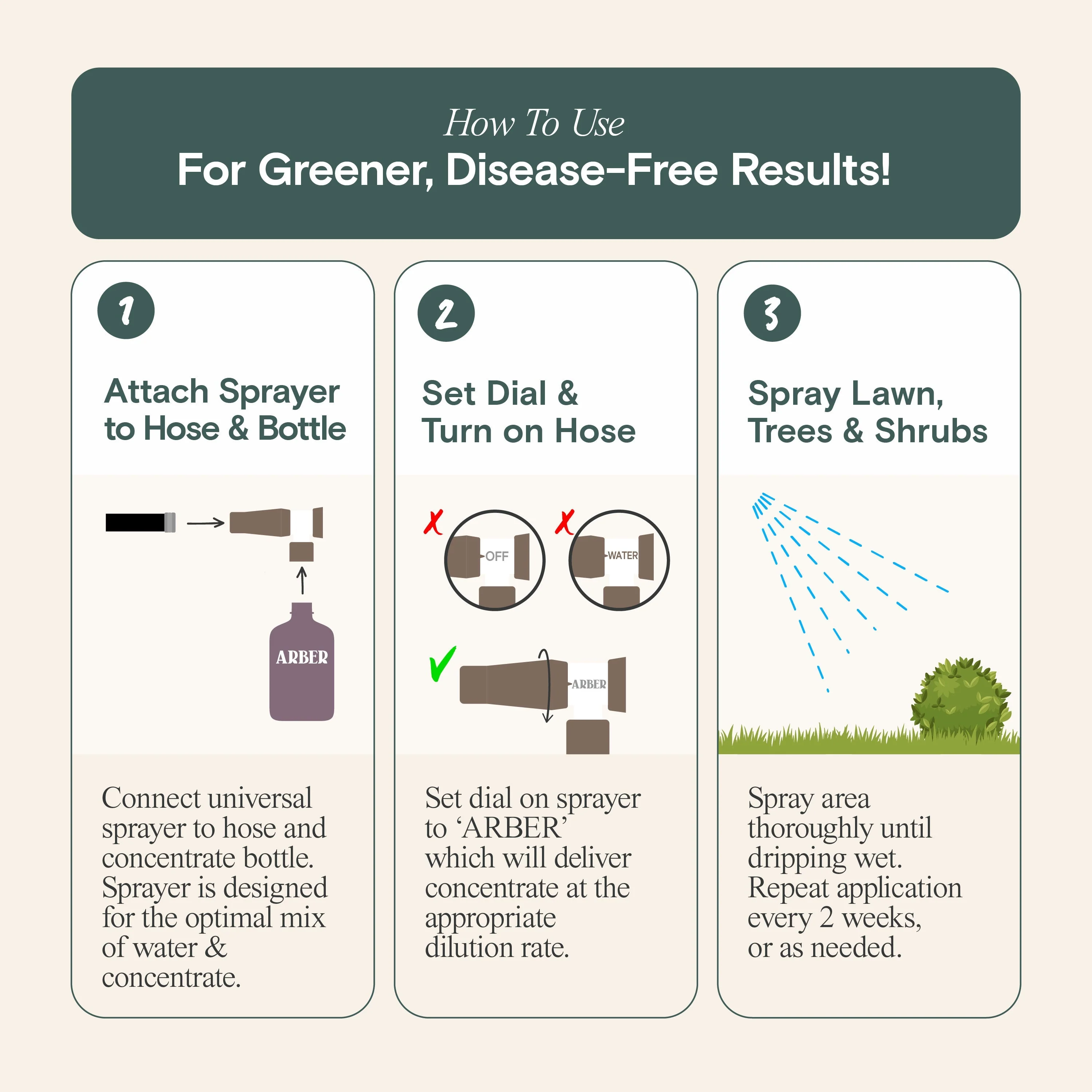 Organic Fungicide for Grass, Trees & Shrubs - Image 8