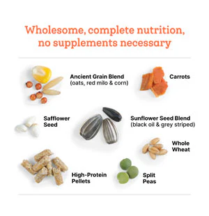 Purina® Farm to Flock™ 18% Layer Hen Food - Image 3