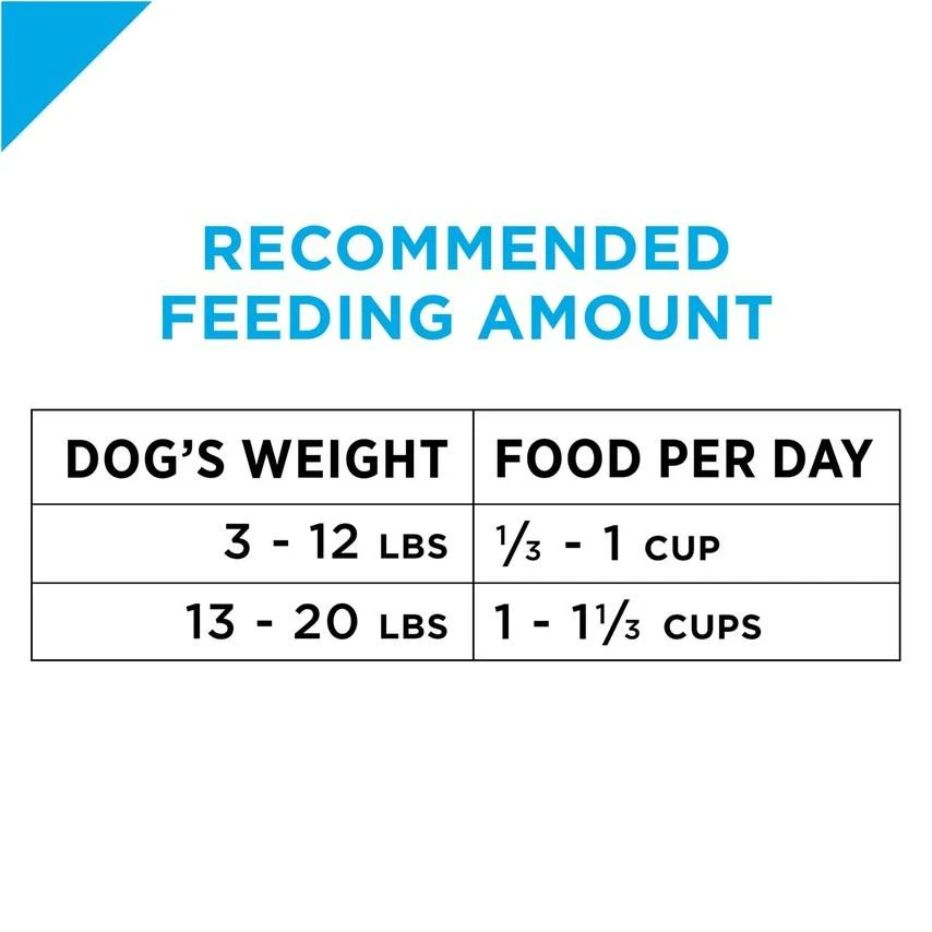 Purina Pro Plan Focus Adult Small Breed Formula Dry Dog Food - Image 3