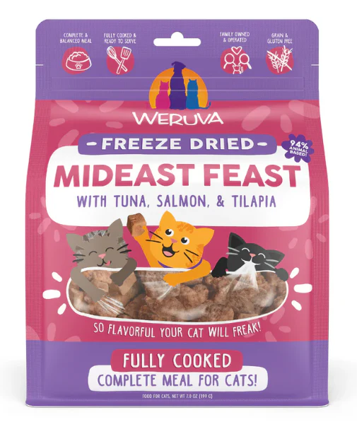 Pet Sales & Features